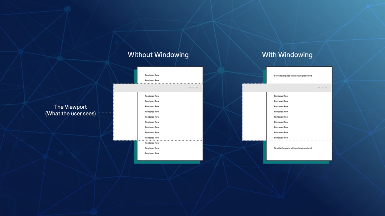 An image showcasing a blue background, and how to do web windowing (virtualization) on the web, frontend engineering tips and tricks by Snorkel AI engineering